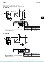 Preview for 242 page of Daikin VRV III Manual