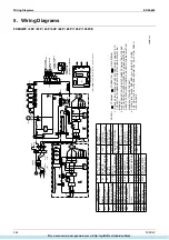 Preview for 259 page of Daikin VRV III Manual