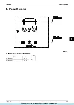 Preview for 304 page of Daikin VRV III Manual