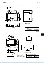 Preview for 392 page of Daikin VRV III Manual