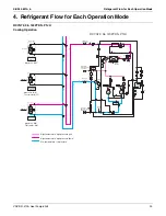 Preview for 38 page of Daikin VRV III Service Manual