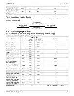 Preview for 76 page of Daikin VRV III Service Manual