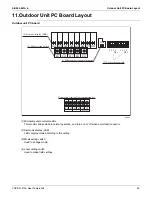 Preview for 108 page of Daikin VRV III Service Manual