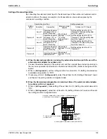 Preview for 124 page of Daikin VRV III Service Manual