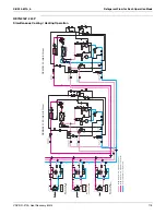 Preview for 190 page of Daikin VRV III Service Manual