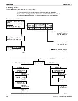 Preview for 263 page of Daikin VRV III Service Manual