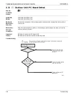 Preview for 371 page of Daikin VRV III Service Manual