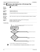 Preview for 395 page of Daikin VRV III Service Manual