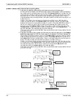 Preview for 479 page of Daikin VRV III Service Manual