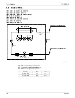 Preview for 499 page of Daikin VRV III Service Manual