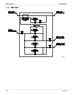 Preview for 501 page of Daikin VRV III Service Manual