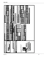 Preview for 548 page of Daikin VRV III Service Manual