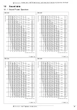 Preview for 35 page of Daikin VRV III Technical Data Manual