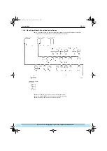 Preview for 110 page of Daikin VRV Inverter K Series Manual