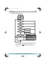 Предварительный просмотр 138 страницы Daikin VRV Inverter K Series Manual