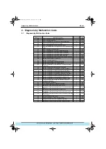 Предварительный просмотр 142 страницы Daikin VRV Inverter K Series Manual