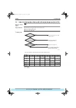 Предварительный просмотр 149 страницы Daikin VRV Inverter K Series Manual