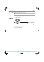 Preview for 154 page of Daikin VRV Inverter K Series Manual