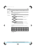 Предварительный просмотр 156 страницы Daikin VRV Inverter K Series Manual