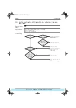 Preview for 163 page of Daikin VRV Inverter K Series Manual