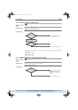 Предварительный просмотр 170 страницы Daikin VRV Inverter K Series Manual