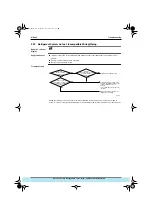 Предварительный просмотр 171 страницы Daikin VRV Inverter K Series Manual