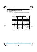 Preview for 173 page of Daikin VRV Inverter K Series Manual