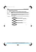 Предварительный просмотр 175 страницы Daikin VRV Inverter K Series Manual