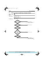 Предварительный просмотр 177 страницы Daikin VRV Inverter K Series Manual