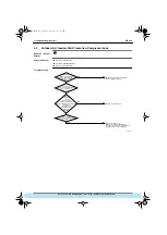 Preview for 178 page of Daikin VRV Inverter K Series Manual