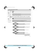 Предварительный просмотр 184 страницы Daikin VRV Inverter K Series Manual