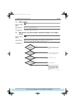 Предварительный просмотр 188 страницы Daikin VRV Inverter K Series Manual