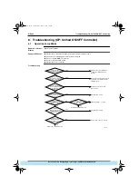 Предварительный просмотр 191 страницы Daikin VRV Inverter K Series Manual