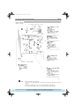 Preview for 232 page of Daikin VRV Inverter K Series Manual