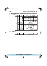 Preview for 233 page of Daikin VRV Inverter K Series Manual