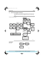 Предварительный просмотр 248 страницы Daikin VRV Inverter K Series Manual