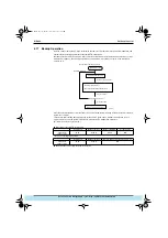 Предварительный просмотр 257 страницы Daikin VRV Inverter K Series Manual