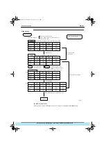 Предварительный просмотр 260 страницы Daikin VRV Inverter K Series Manual