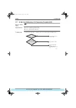 Preview for 327 page of Daikin VRV Inverter K Series Manual