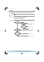 Предварительный просмотр 328 страницы Daikin VRV Inverter K Series Manual