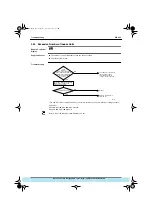 Preview for 332 page of Daikin VRV Inverter K Series Manual