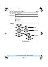 Preview for 342 page of Daikin VRV Inverter K Series Manual