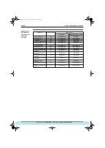 Preview for 347 page of Daikin VRV Inverter K Series Manual