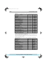 Предварительный просмотр 349 страницы Daikin VRV Inverter K Series Manual