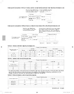 Предварительный просмотр 10 страницы Daikin VRV IV BSQ36TVJ Installation Manual