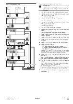 Предварительный просмотр 15 страницы Daikin VRV IV HXHD125A8V1B Operation Manual