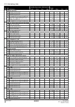 Предварительный просмотр 20 страницы Daikin VRV IV HXHD125A8V1B Operation Manual