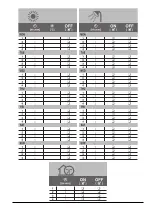 Предварительный просмотр 23 страницы Daikin VRV IV HXHD125A8V1B Operation Manual