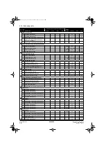 Предварительный просмотр 20 страницы Daikin VRV IV HXHD125AV1B Operation Manual