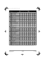 Предварительный просмотр 21 страницы Daikin VRV IV HXHD125AV1B Operation Manual